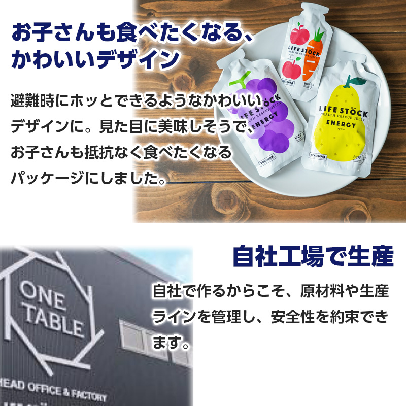 LIFESTOCK エナジータイプ ペアー 80個セット ライフストック