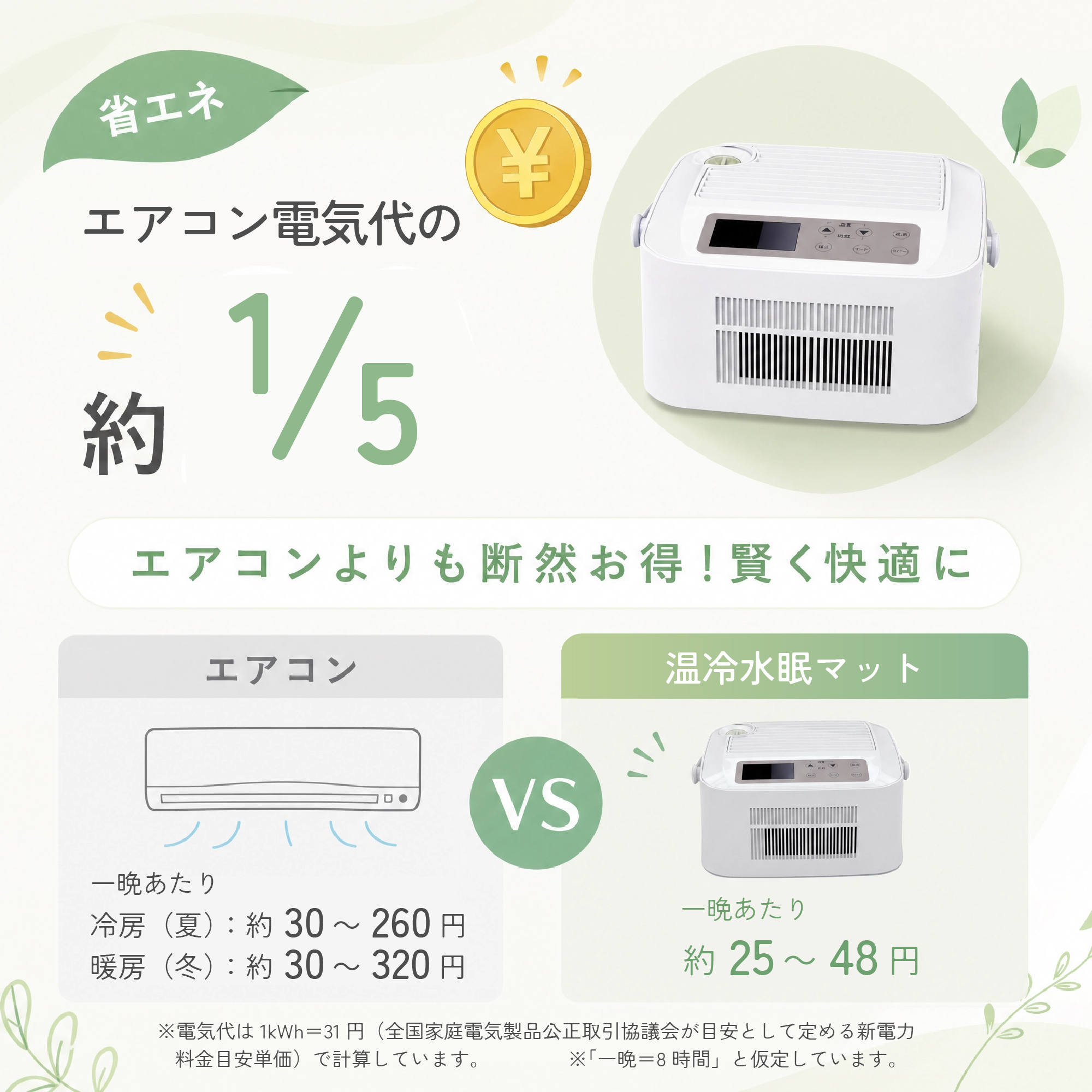公式】 SaiEL 水冷マット 冷温両用 冷水循環 ペルチェ式 シングル 70