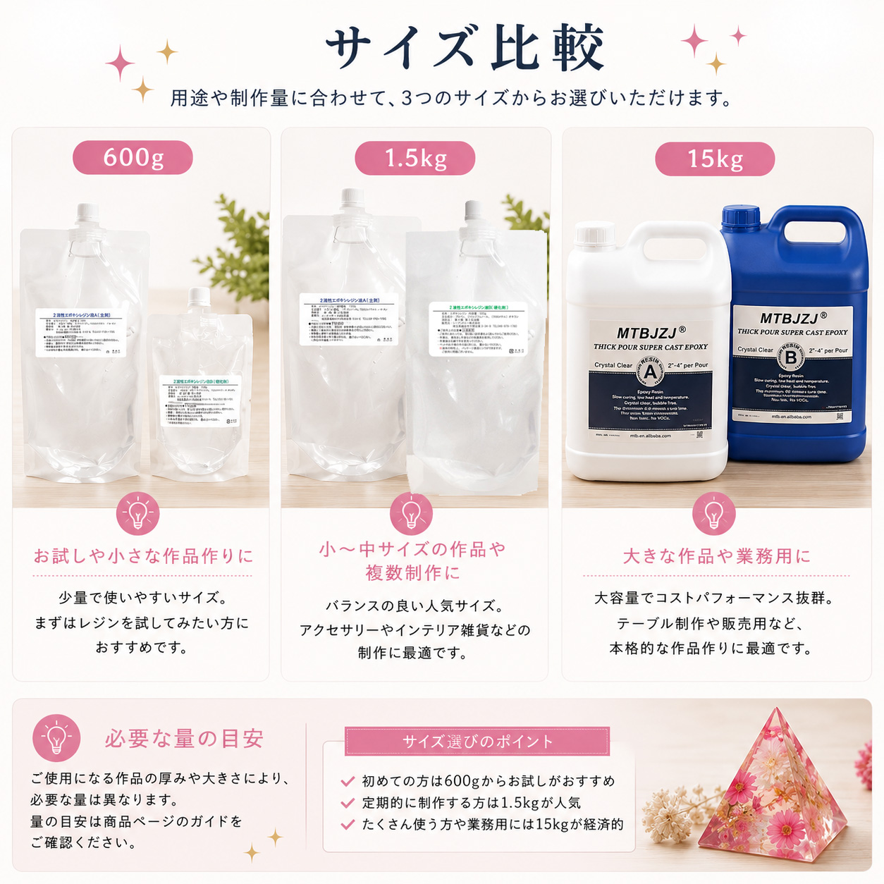 2液性エポキシレジン液600g(主剤400g×1 硬化剤200g×1） | 彩香本店