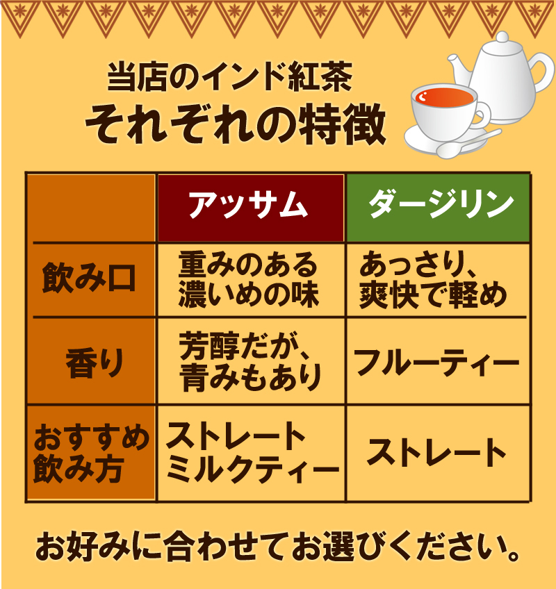 紅茶 人気 お買得品 紅茶 紅茶三昧ティーバッグ ２４個 １０００円ポッキリ  1杯42円です