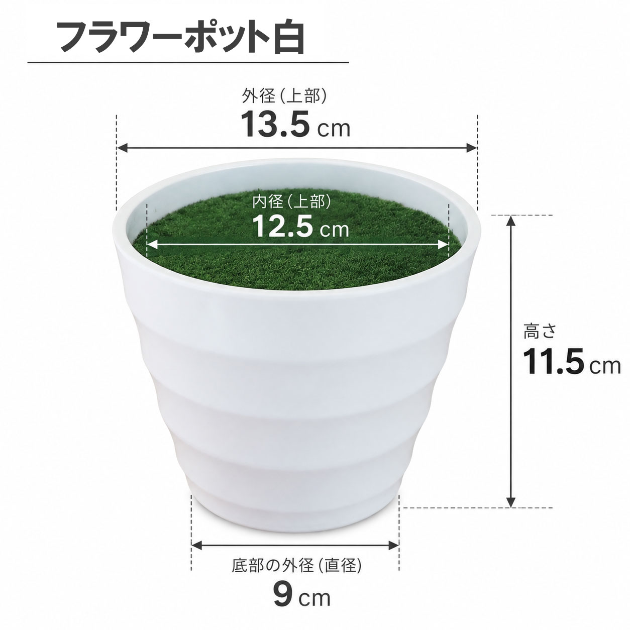 フラワーポット サイズ
