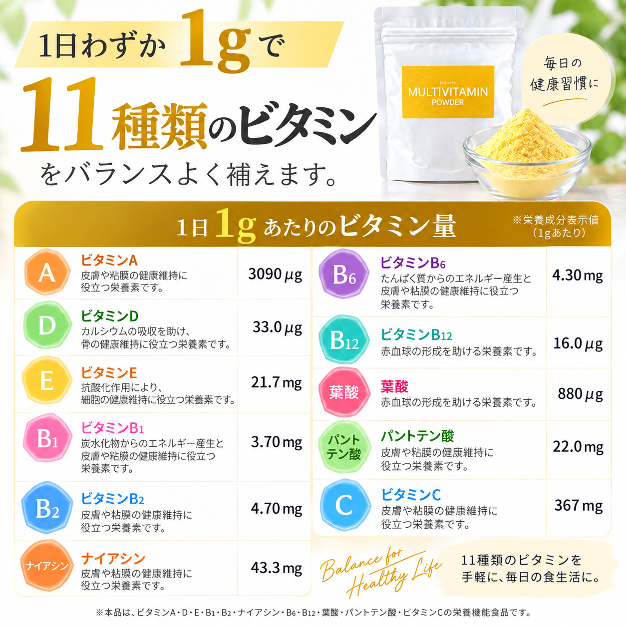 11種類のビタミン