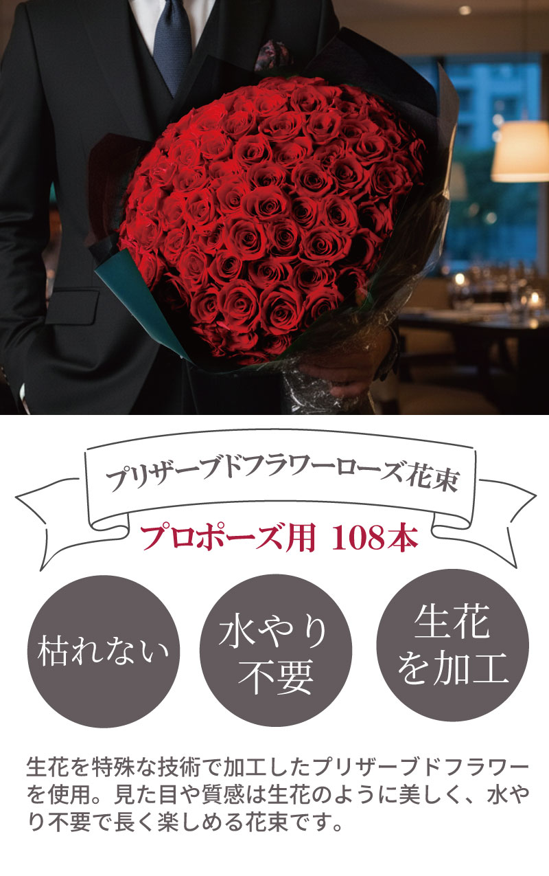赤いバラ花束 画像1
