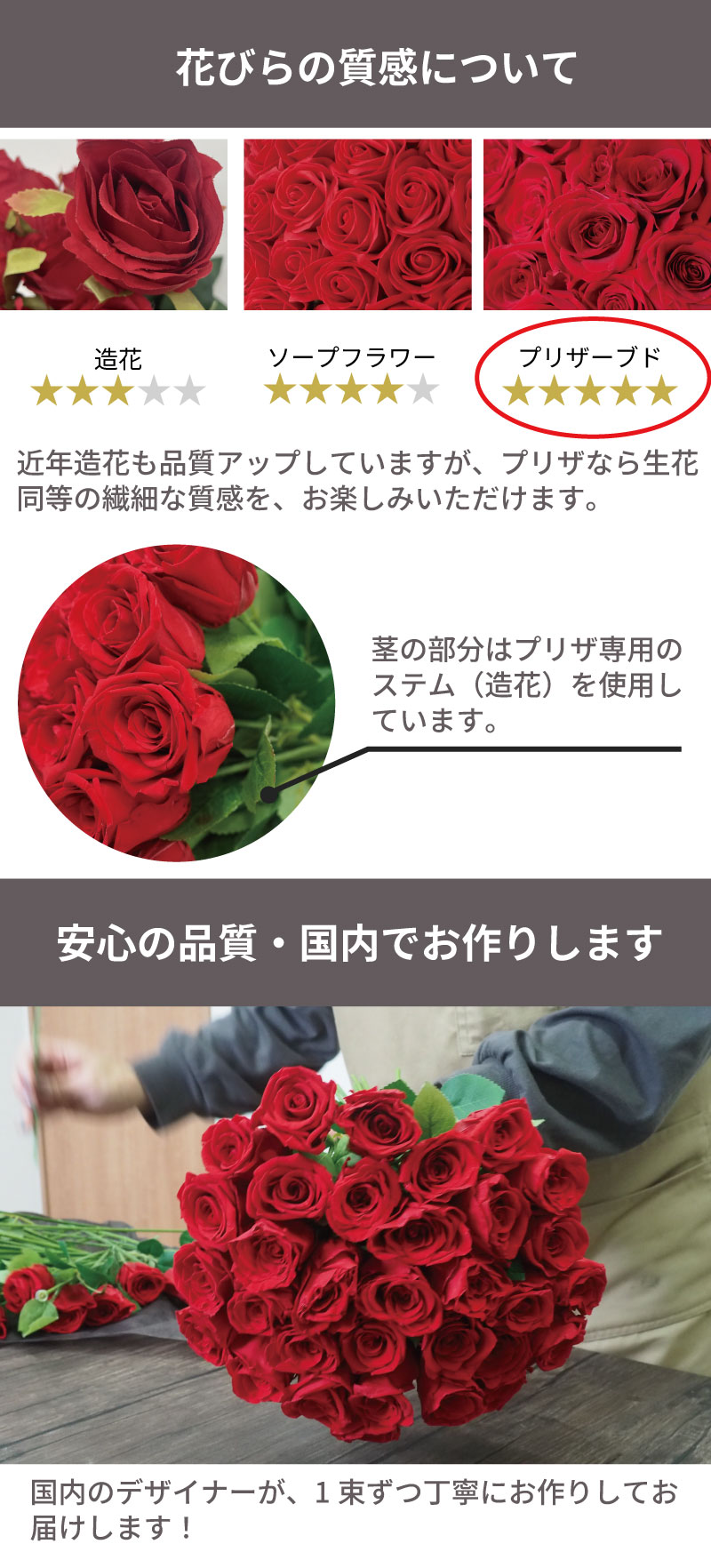 赤いバラ花束 画像2
