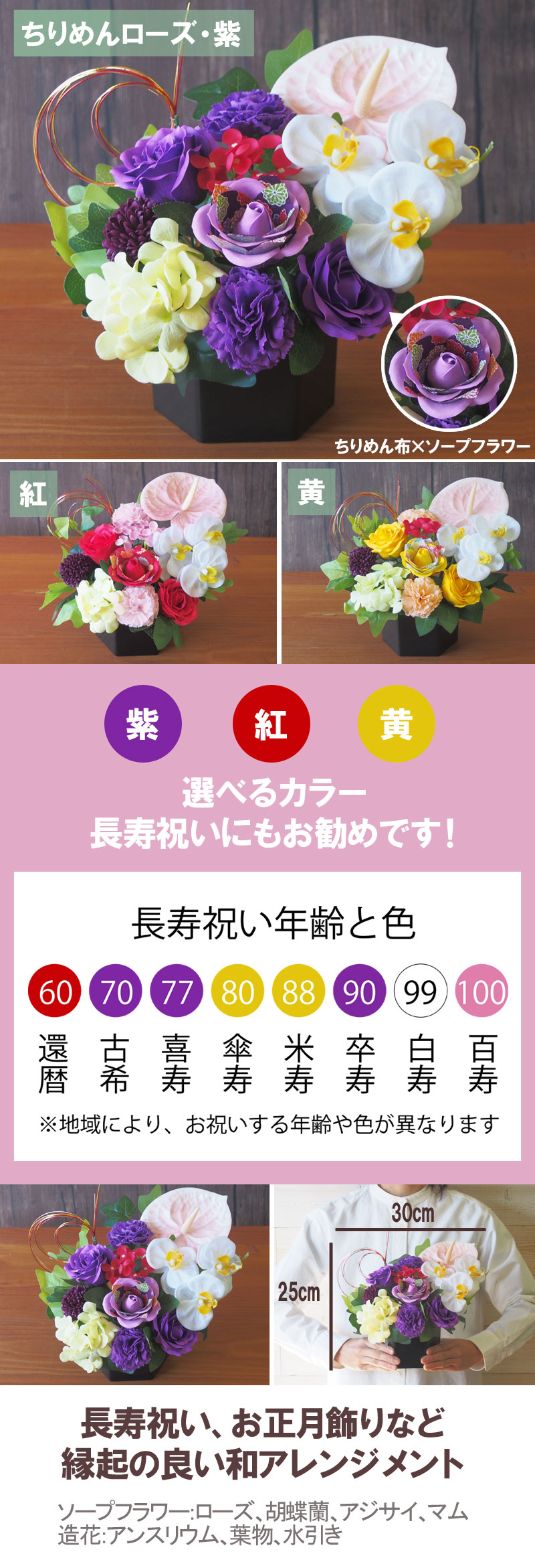 長寿祝い