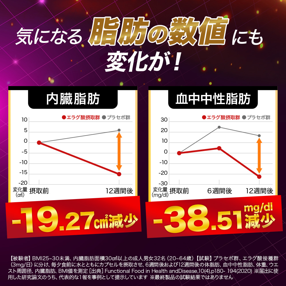 サン・クラルテ製薬 ダイエット サプリ【ラクヘル 体重・体脂肪対策 60