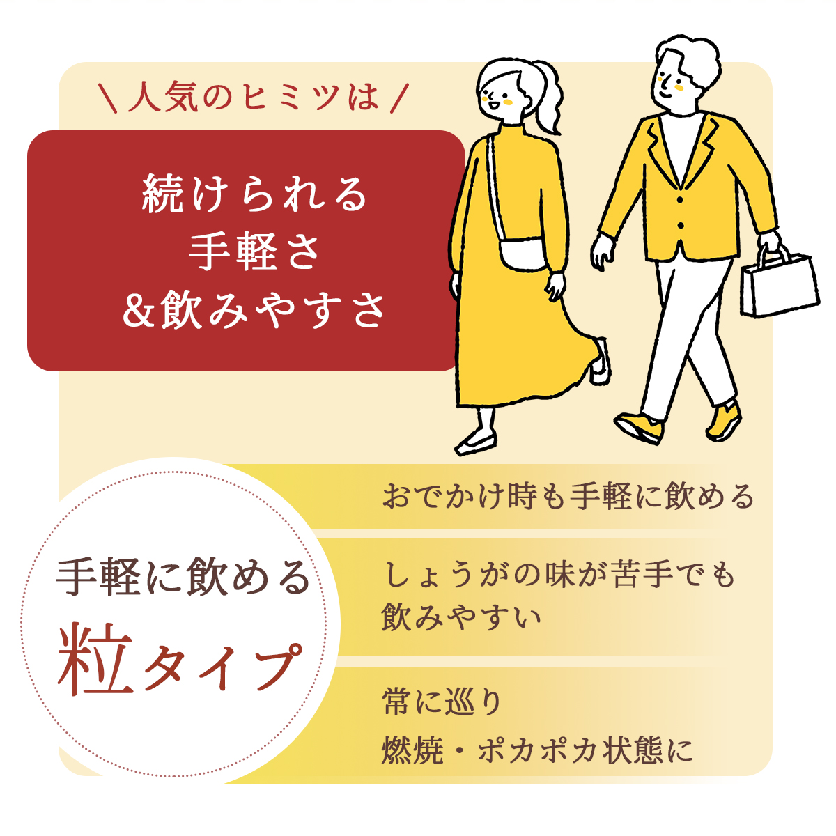 金時しょうが 粒タイプ 120粒 【送料無料】無添加・無農薬栽培された