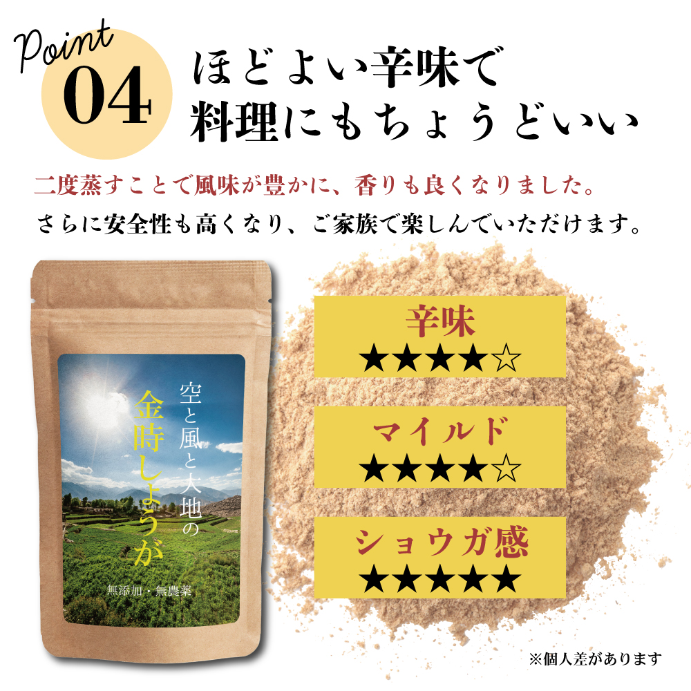 楽天市場】蒸し金時しょうが 粒タイプ 120粒 【送料無料】無添加