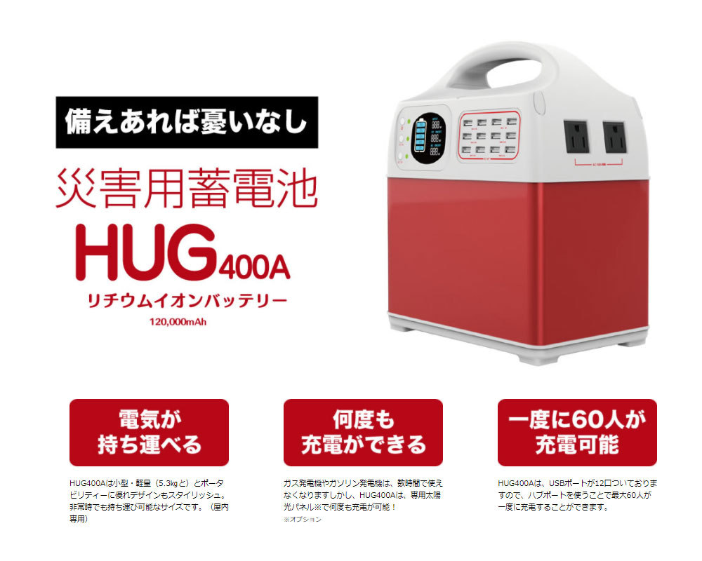 PR-HUG-400A 災害用蓄電池 超大容量リチウムイオンバッテリー 120,000