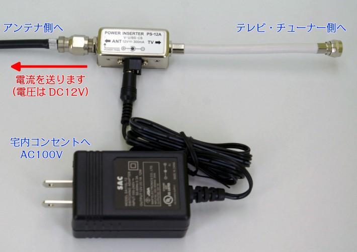パワーインサーター 電源供給器 【DC12V】 PS-12A （地デジブースター