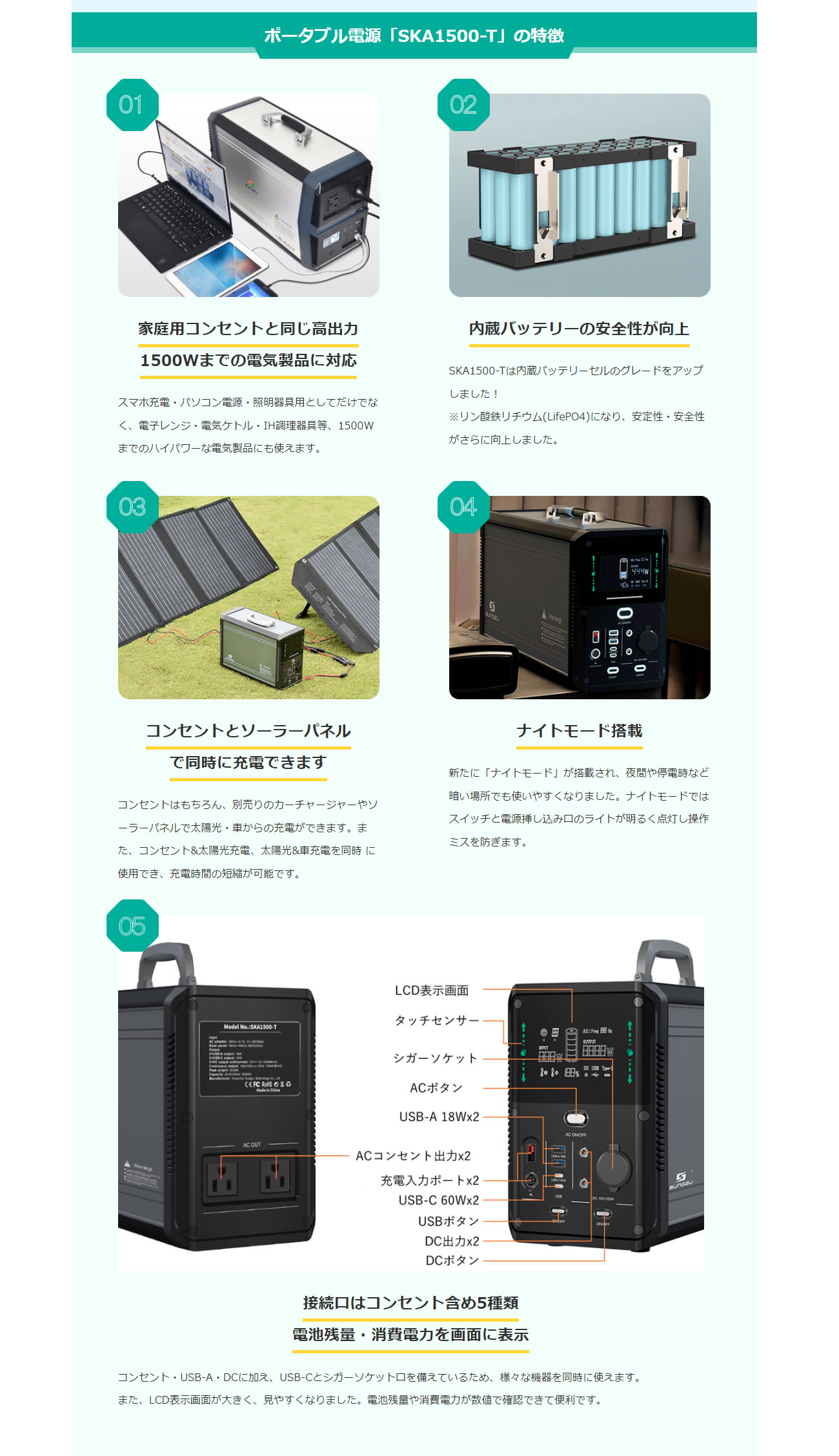 ポータブル電源 SUNGZU SKA1500-T 大容量 432,000mAh 高出力1500W キャンプ、アウトドア、車中泊、災害時や非常用電源にも