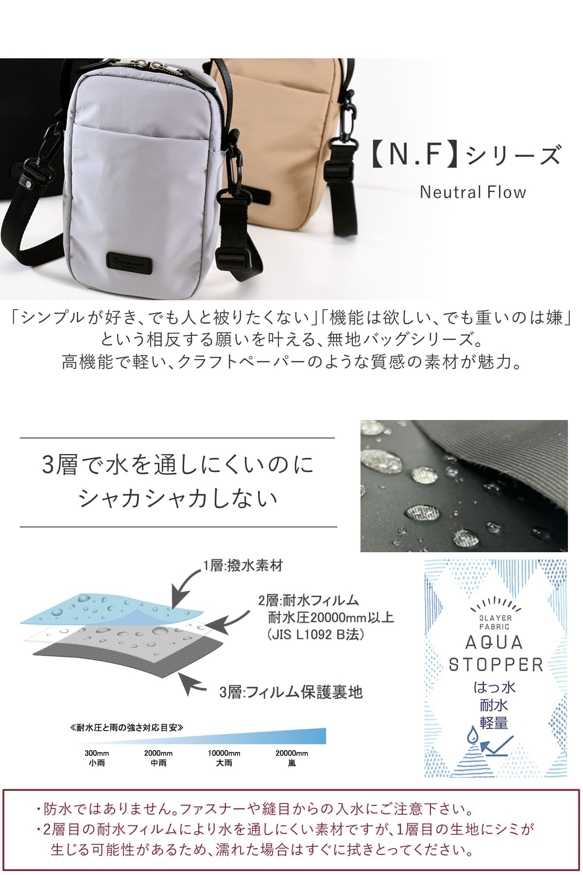 目々澤鞄 ショルダーバッグ メンズ 小さめ 斜めがけ 縦型 小さい ミニショルダー ナイロン 軽い ブランド 撥水 N.F