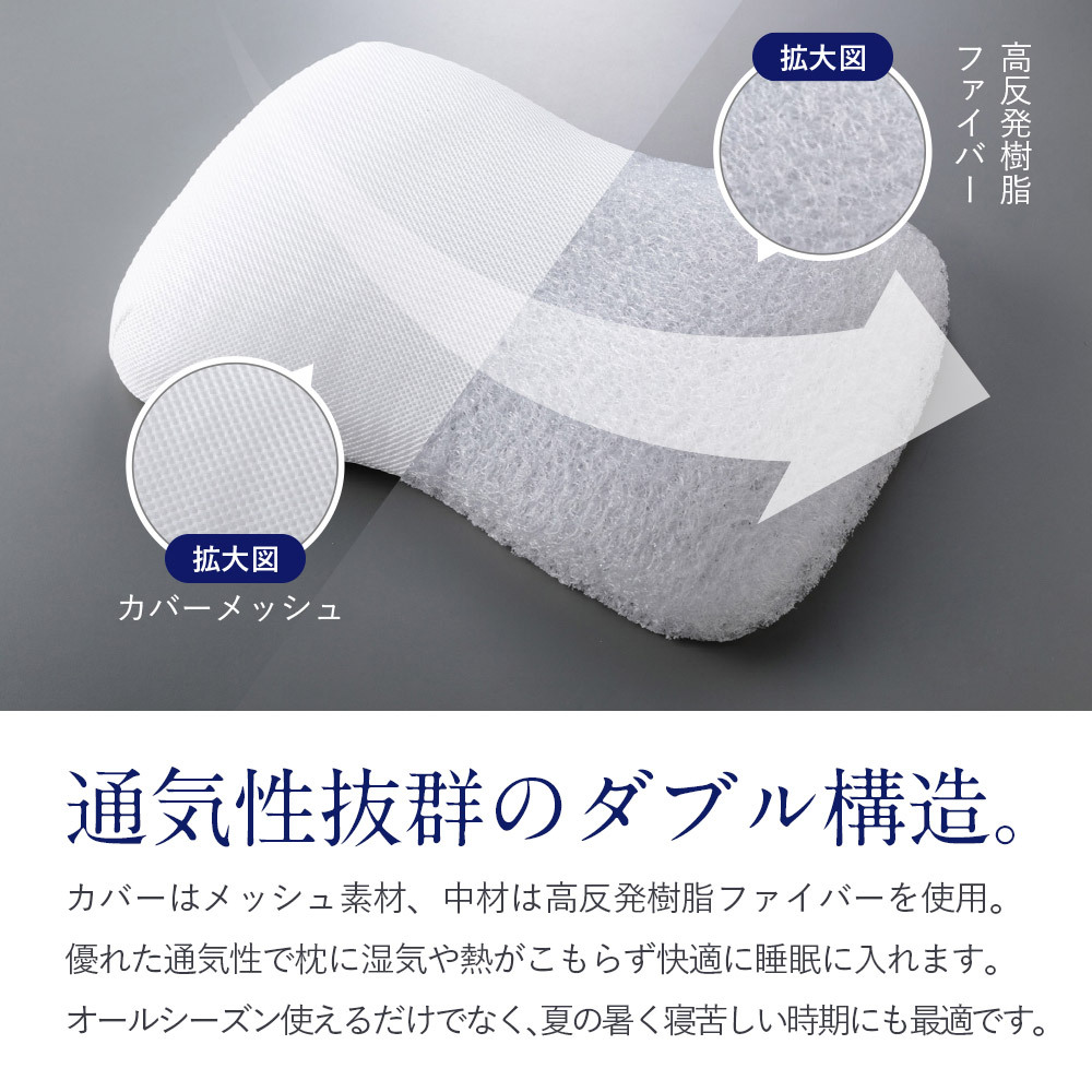柔道整復師オススメの洗える高反発枕 :makura-0183:ふとん工場サカイ - 通販 - Yahoo!ショッピング