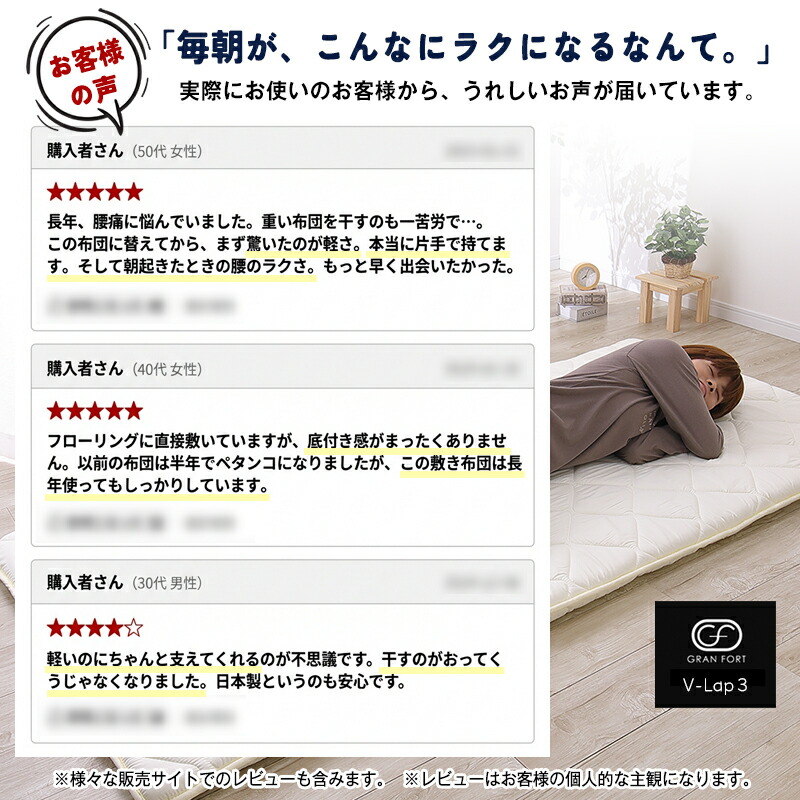 日本製 三層 軽量 敷布団 体圧分散 アクフィット中綿使用 V-Lap使用
