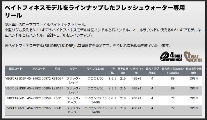 プロックス バルトム ベイトフィネスモデルbc F1 L81dbf ベイトリール 両軸リール Vbcf1l81dbf Buyee Buyee 日本の通販商品 オークションの代理入札 代理購入