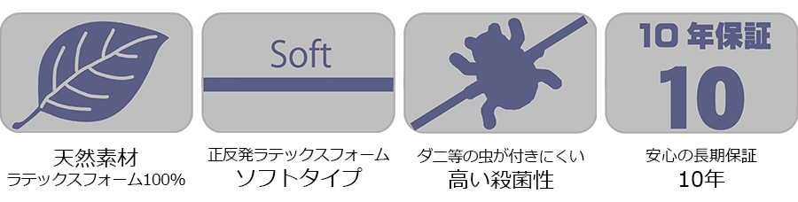 お1人様1点限り】 ボディドクター□アドヴァンス《ハイグレードモデル