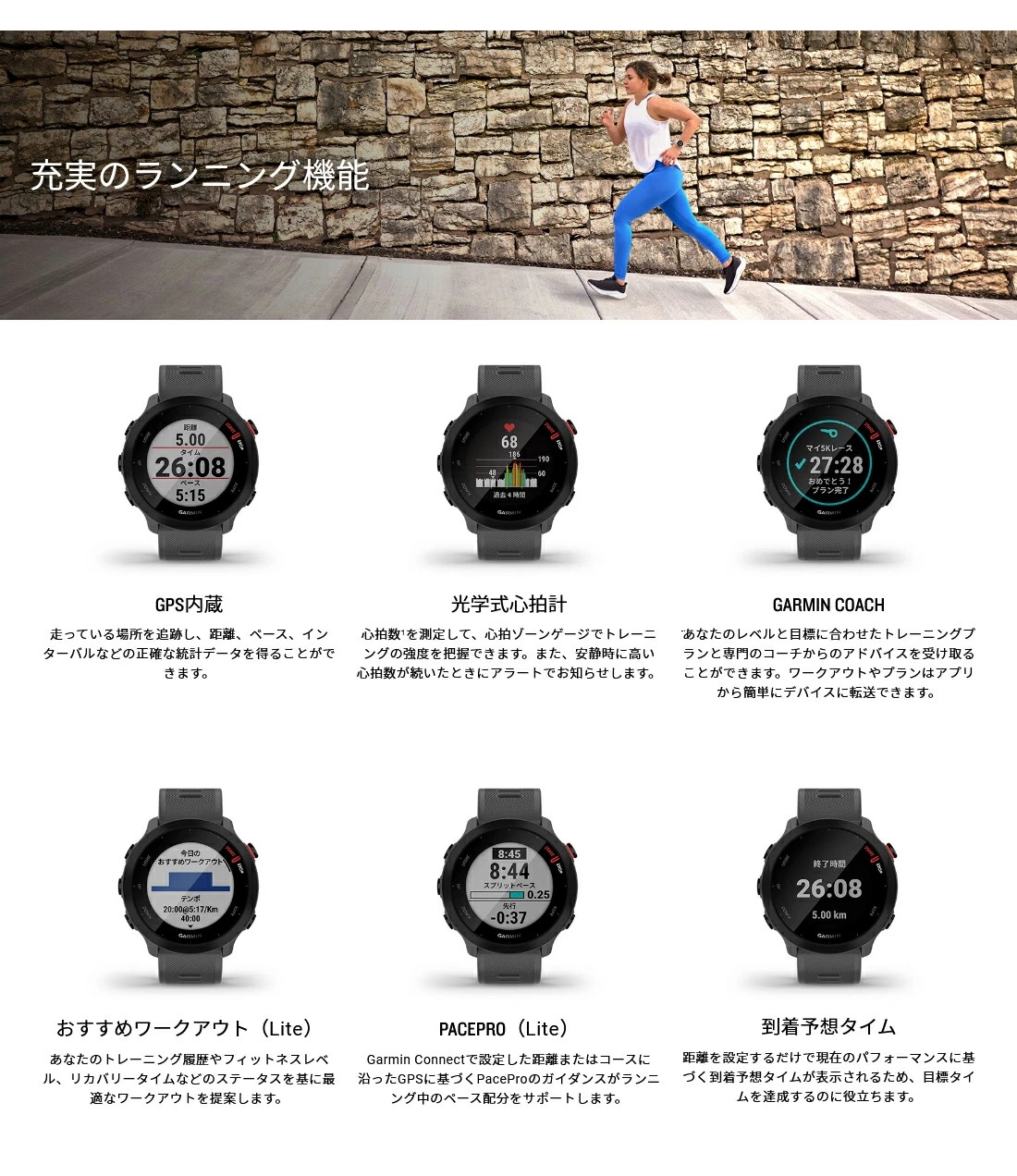 GARMIN ガーミン スマートウォッチ ランニング ForeAthlete 55 010 