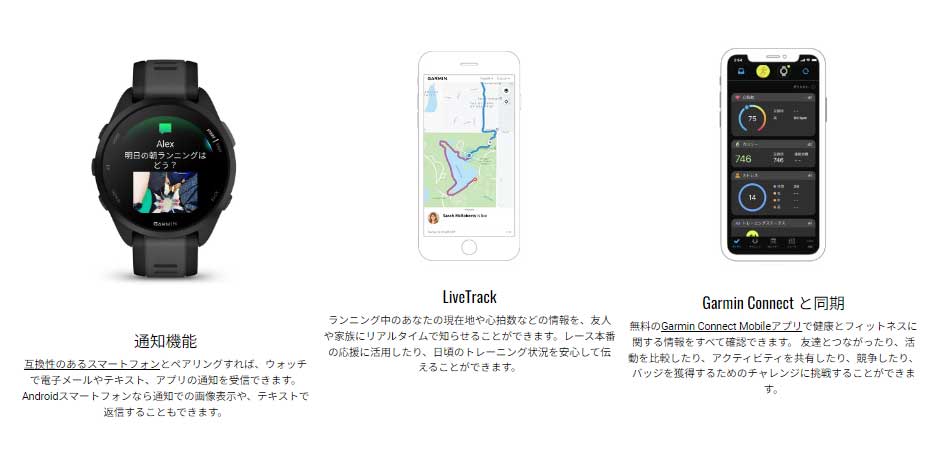 Forerunner GARMINガーミン メーカー保証付 ランニングForerunner 165