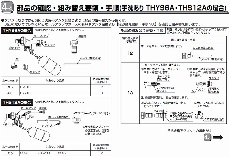 TOTO ボールタップ水位調節手洗付 THYS6A TOTO 【本体樹脂ボールタップ】TOTO(トートー) トイレ手洗用品