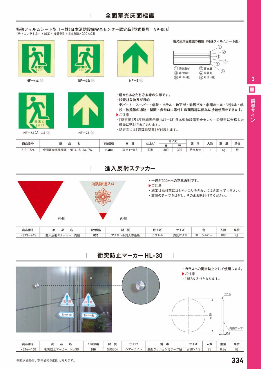 ☺︎ページ　確認用 杉田エース 213-645 進入反射ステッカー 内貼 仕入先在庫品 : 佐勘金物