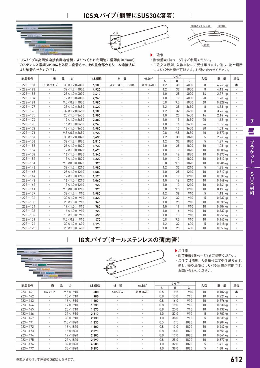 発送は平日になります 島津亜矢40周年記念コンサートツアー2026～ありがとう～新潟・長岡公演