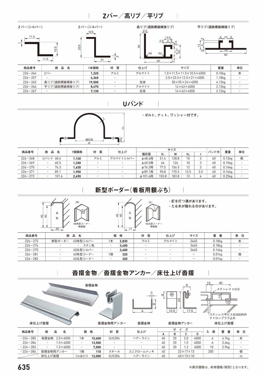 杉田エース 224-285 SUS沓摺金物 2.0X4000 直送品 仕入先在庫品