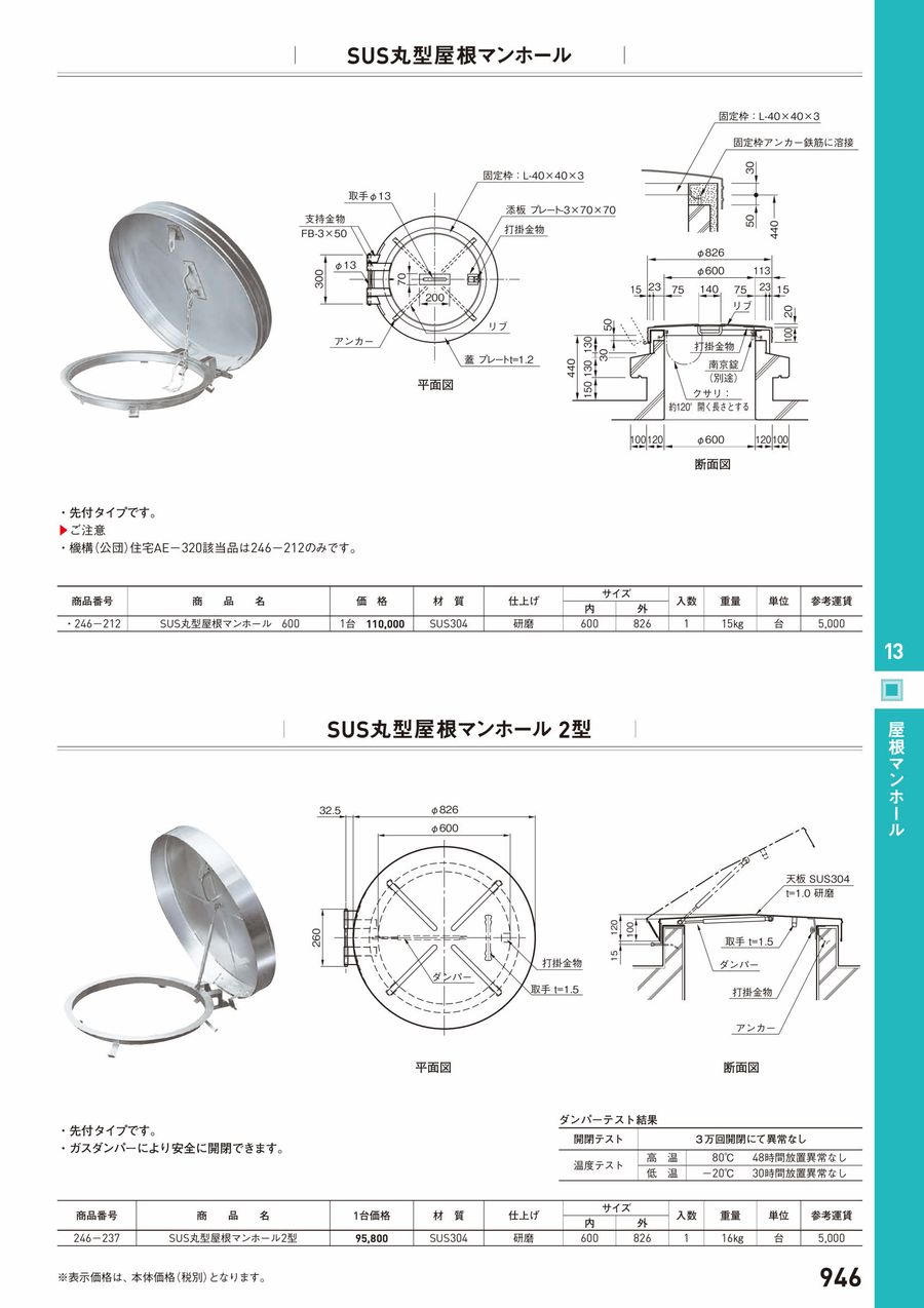 杉田エース 246-237 SUS丸型屋根マンホール 2-600 直送品 仕入先在庫品