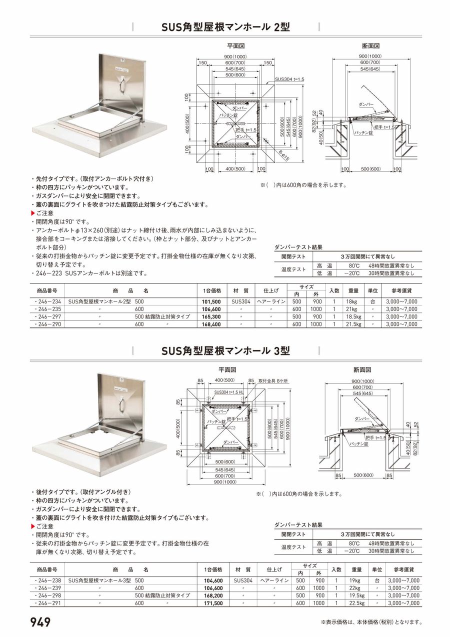 杉田エース 246-235 SUS角型屋根マンホール 2-600 直送品 仕入先在庫品