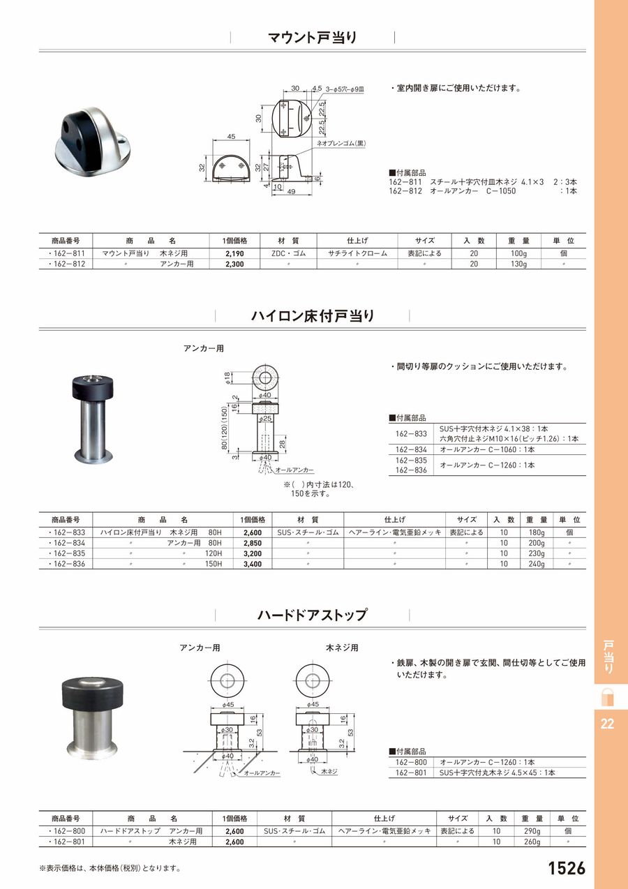 杉田エース 162-833 ハイロン床付戸当り 木ネジ用 80H 直送品 仕入先