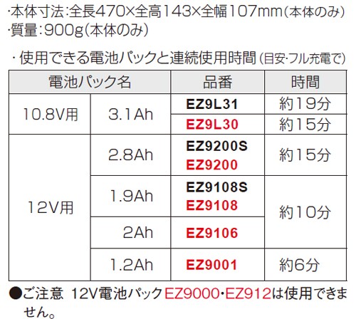 専用出品 Amazon | BM トヨタ ノア ヴォクシー 70系 前期 Z/ZX用 サイド