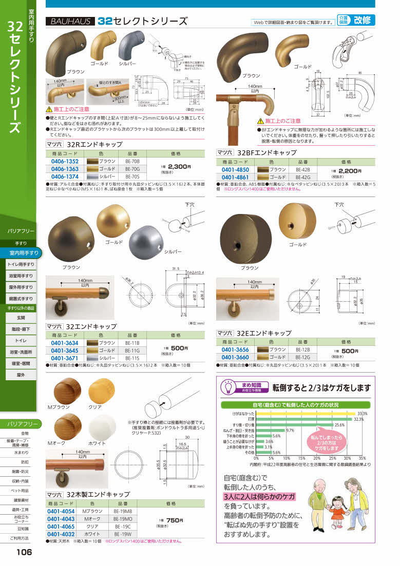 マツ六 32 木製エンドキャップ BE−19C クリア :firs0401-4065:佐勘金物店ヤフー店 - 通販 - Yahoo!ショッピング マツ六 32 木製エンドキャップ BE−19C クリア :firs0401-4065:佐勘金物店ヤフー店 - 通販 - Yahoo!ショッピング