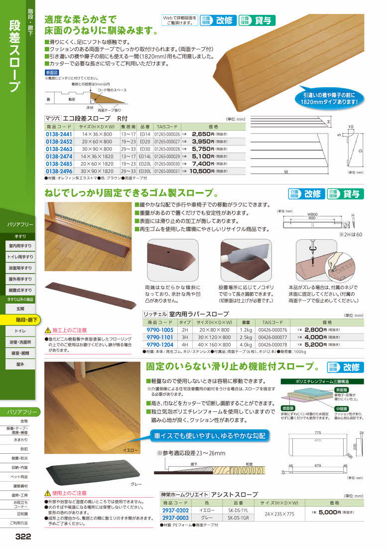 商い 勾配 歩行 マツ六 屋内 補助 diy 品番：ED20 介護 リフォーム 室内 エコ段差スロープ R