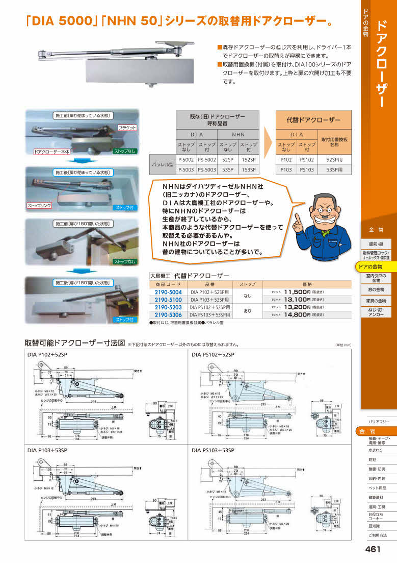 SALE／76%OFF】 大鳥機工 代替ドアクローザー DIA P102+52SP用取替用