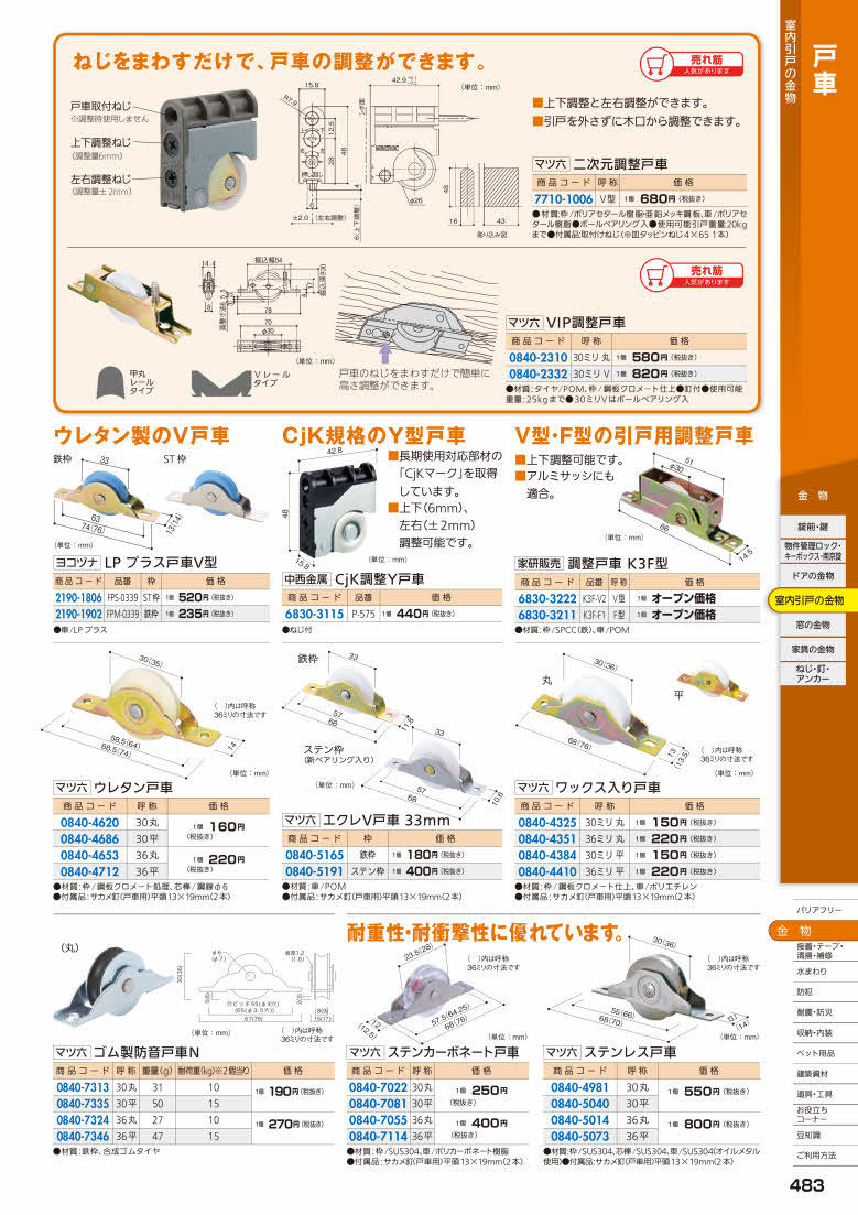 マツ六 調整戸車 ジュラコン車 ３０ミリ Ｖ :firs0840-2332:佐勘金物店ヤフー店 - 通販 - Yahoo!ショッピング