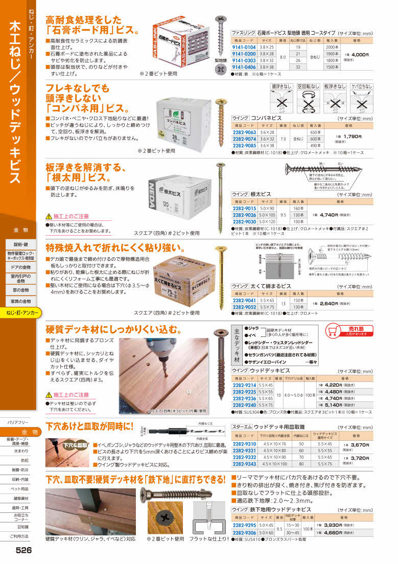 ウイング 根太ビス ５．０×９０ｍｍ :firs2282-9015:佐勘金物店ヤフー店 - 通販 - Yahoo!ショッピング