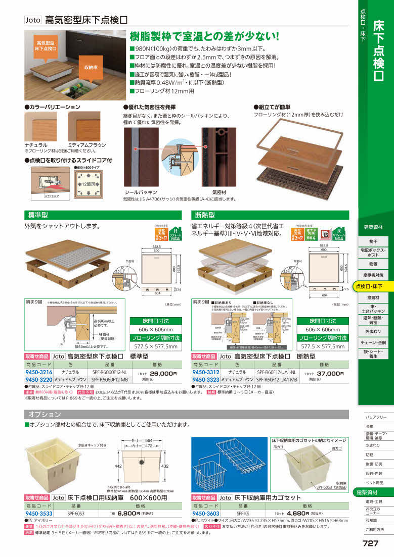 城東テクノ 床下点検口用収納庫 SPF-60S3