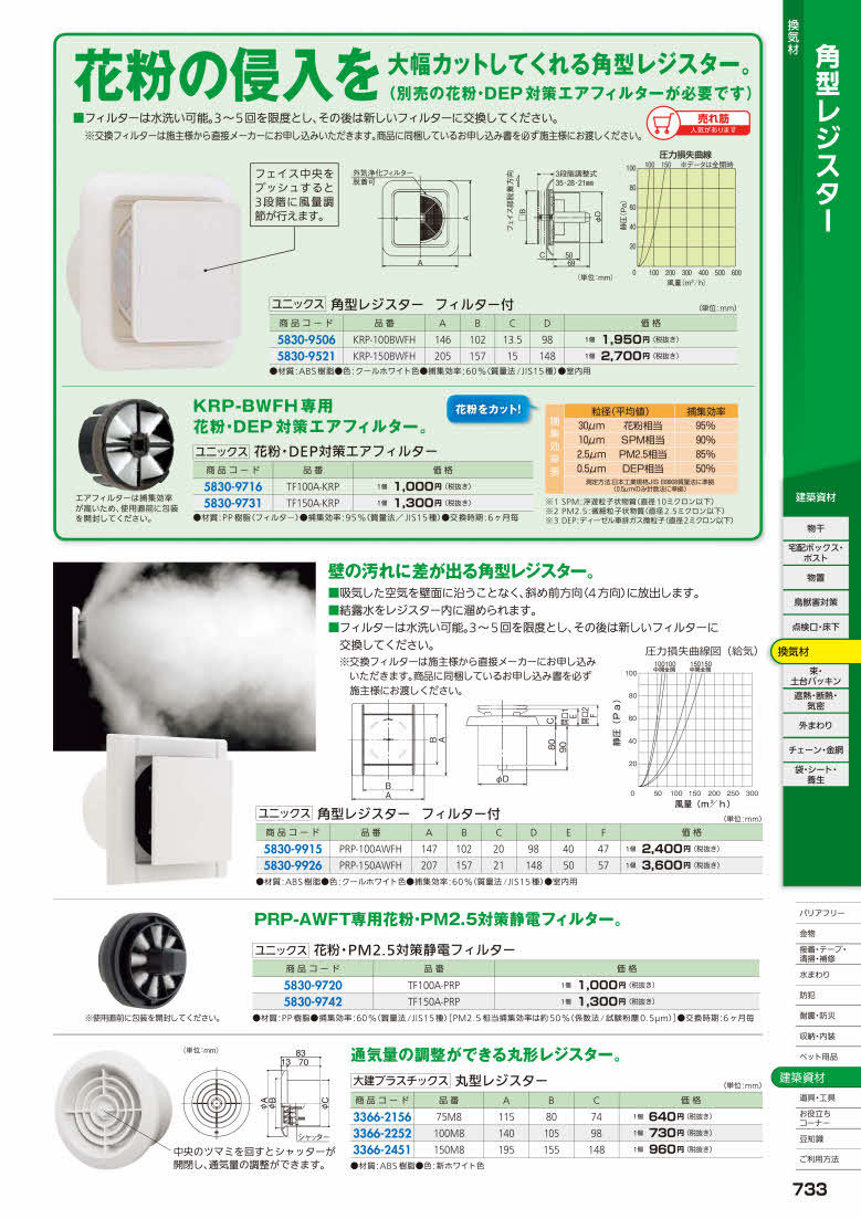 ☆決算特価商品☆ ユニックス TF100A-KRP フィルター KRPシリーズ専用 TF-100AKRP discoversvg.com