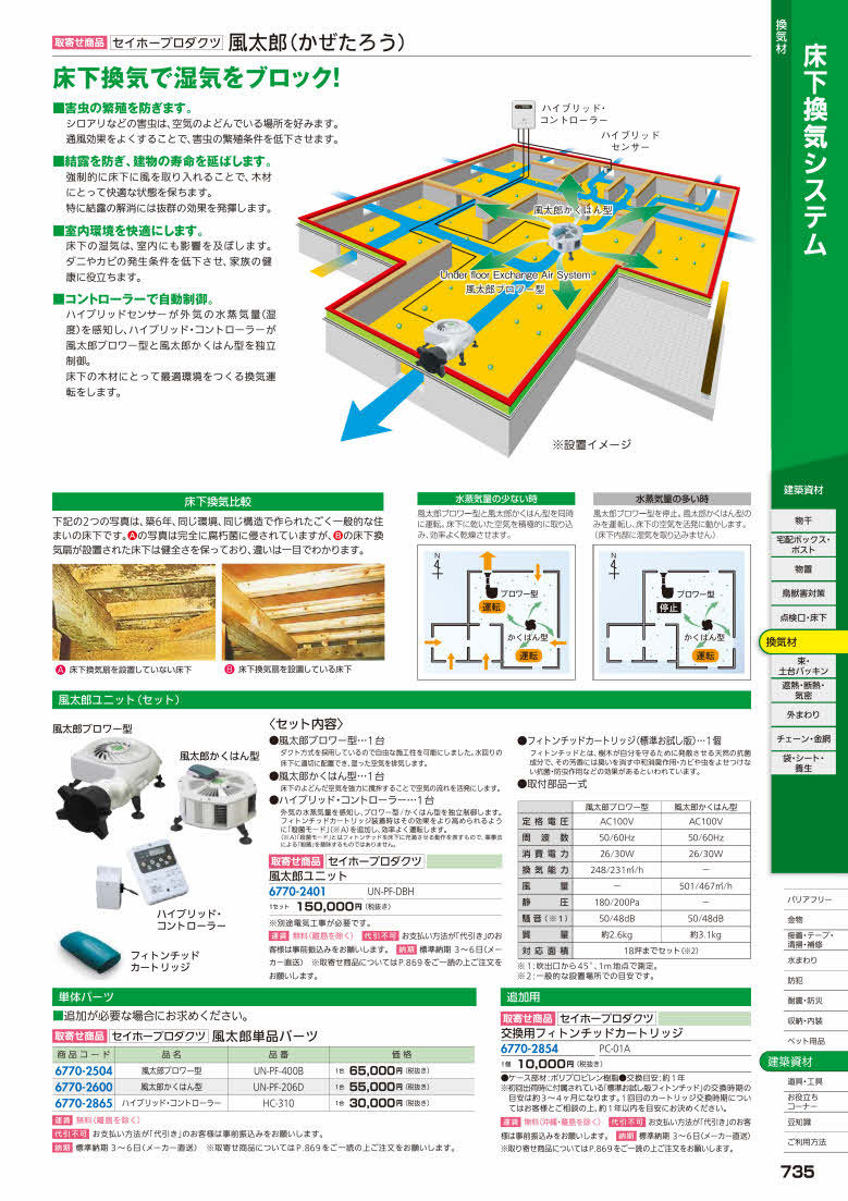 結婚祝い 三菱 換気扇 V-12PLD7 本体 24時間換気機能付換気扇パイプ用ファン 排気用 V12PLD7 新品 接続パイプ150ｍｍ  discoversvg.com