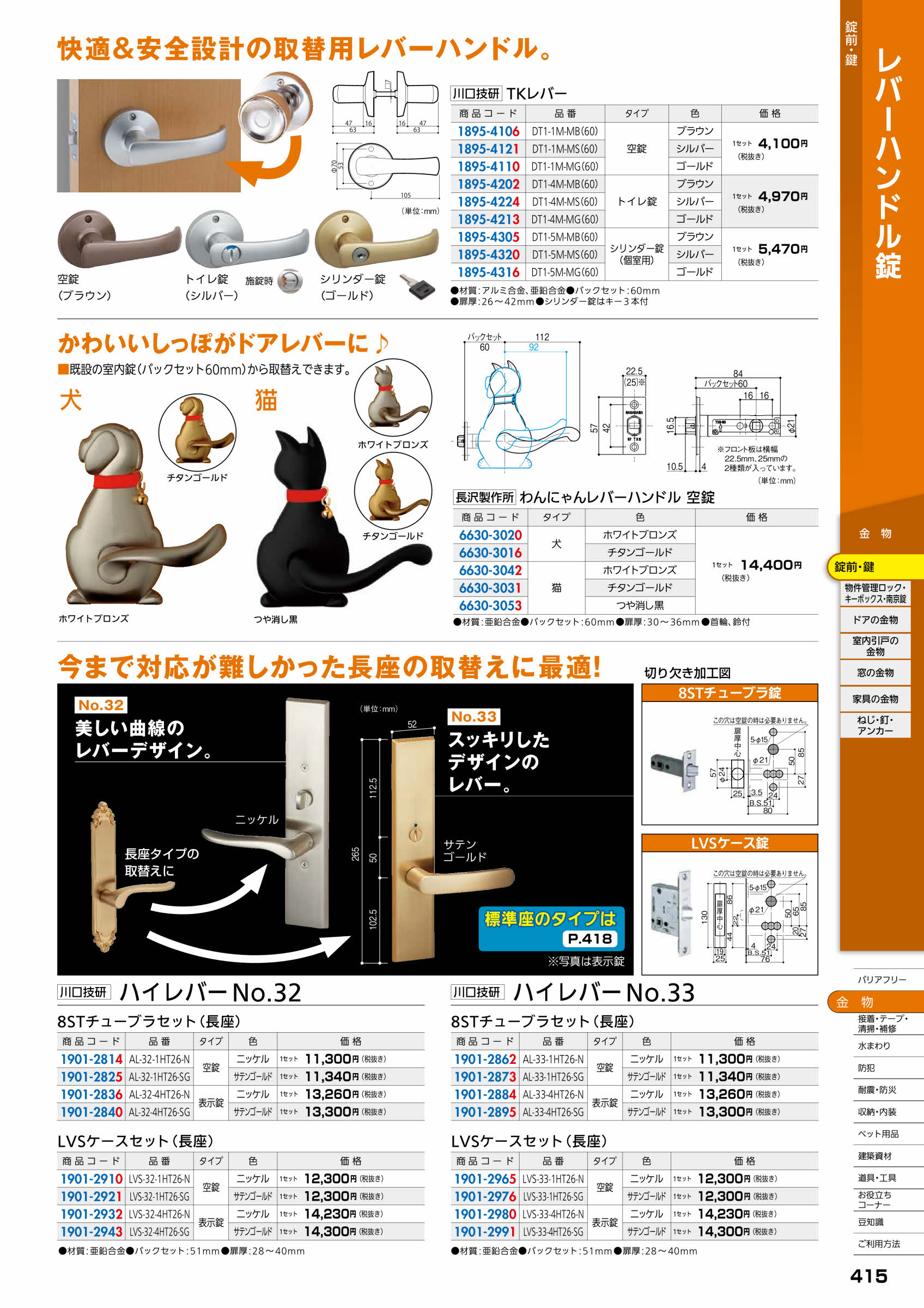 川口技研 取替TKレバー 空錠 DT1−1M−MG（60） : 佐勘金物