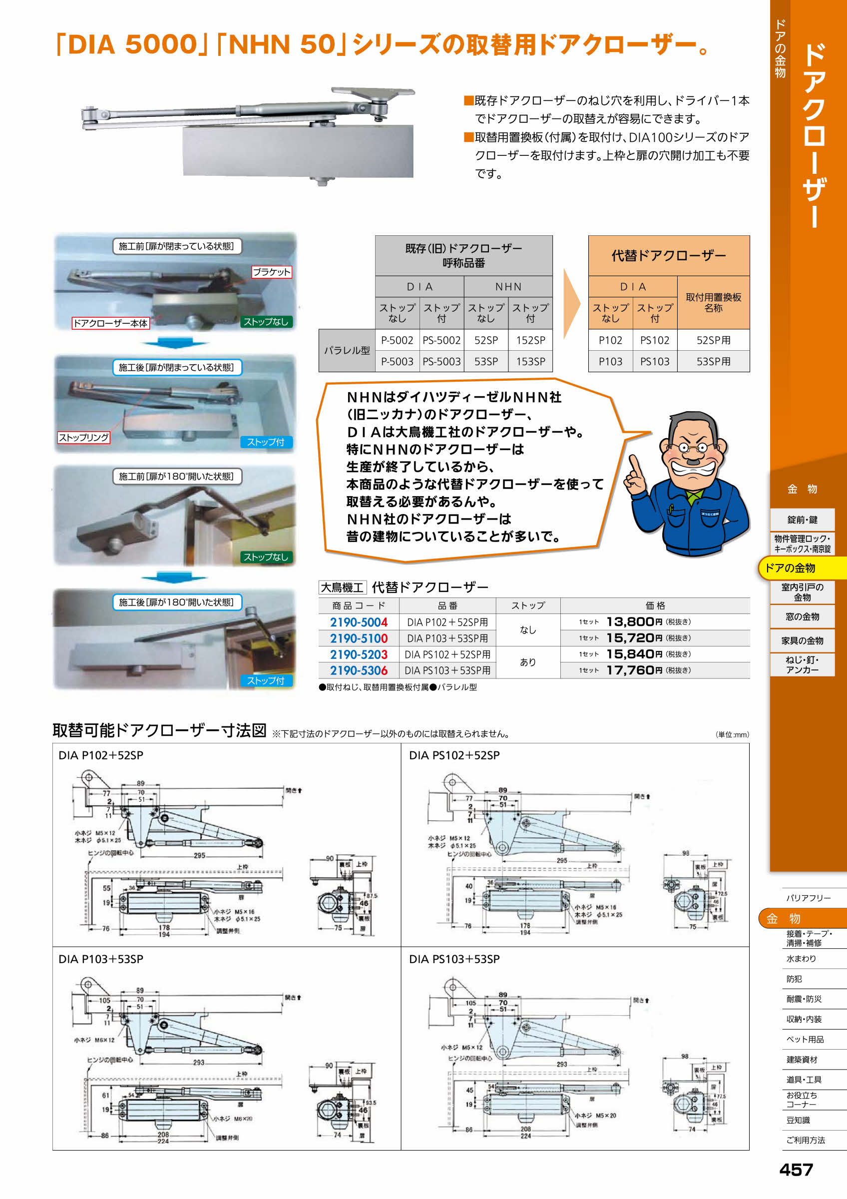 大鳥機工 代替ドアクローザー DIA P102+52SP用取替用置換板 : firs2190-5004 : 佐勘金物店ヤフー店 - 通販 -  Yahoo!ショッピング