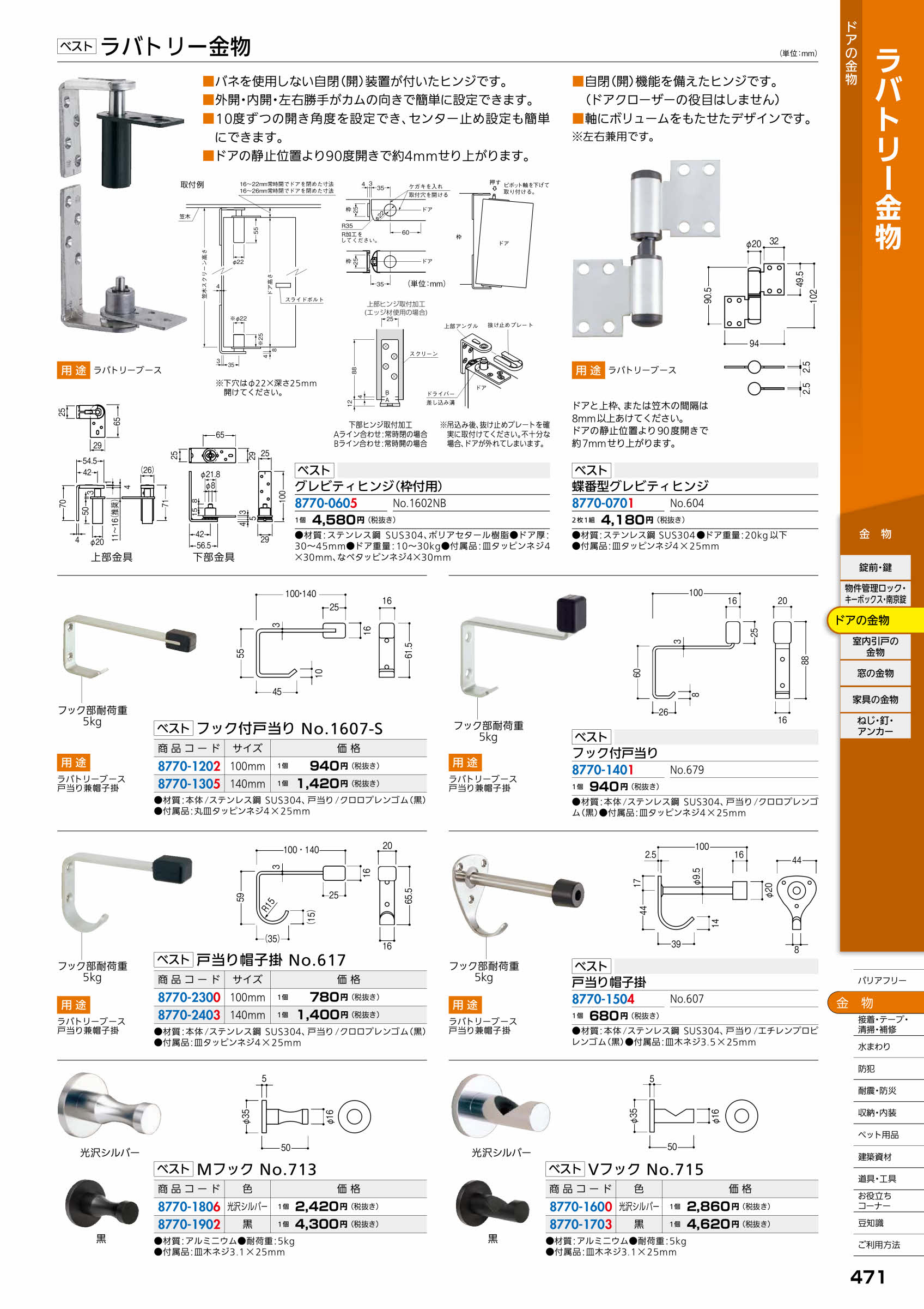 しぶちんさま専用　リピート割引 30φ差込式押しボタン強化スプリング仕様：PS-14-K-125/15