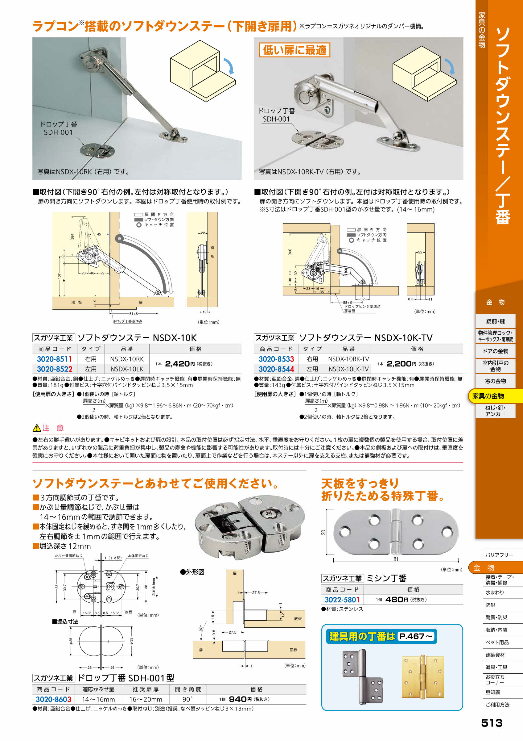 スガツネ工業 ミシン丁番 MH-83S : firs3022-5801 : 佐勘金物店ヤフー