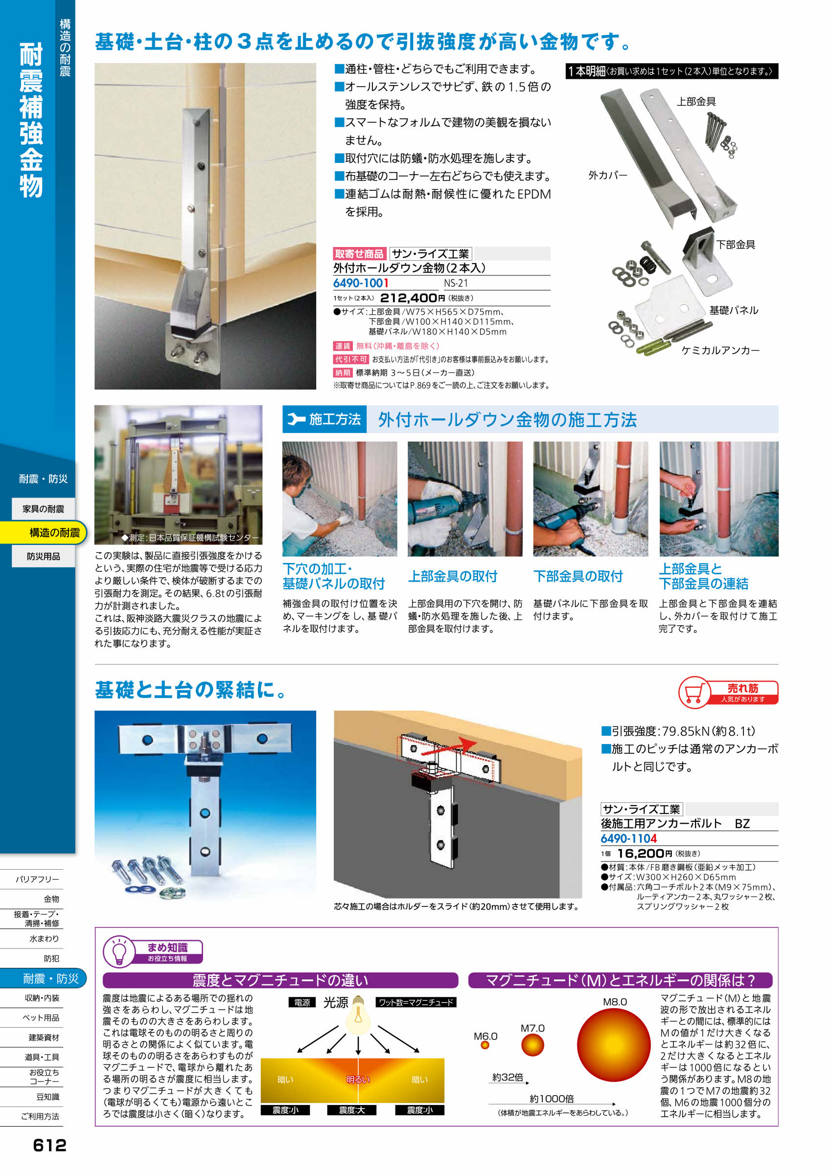 サン・ライズ工業 外付ホールダウン金物 NSー21 : 佐勘金物店 