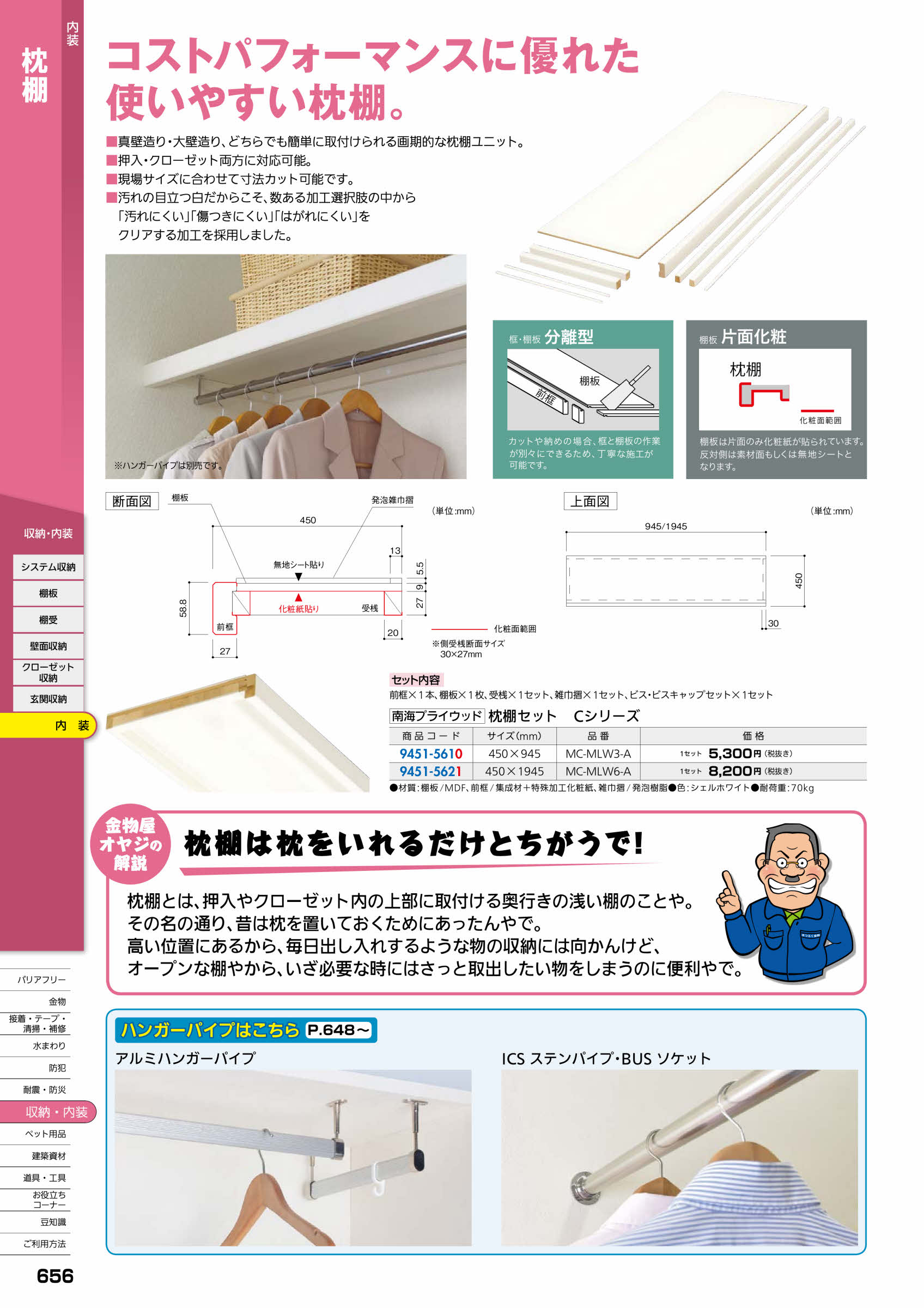 南海プライウッド 枕棚セット Cシリーズ シェルホワイト MC-MLW3-A 450