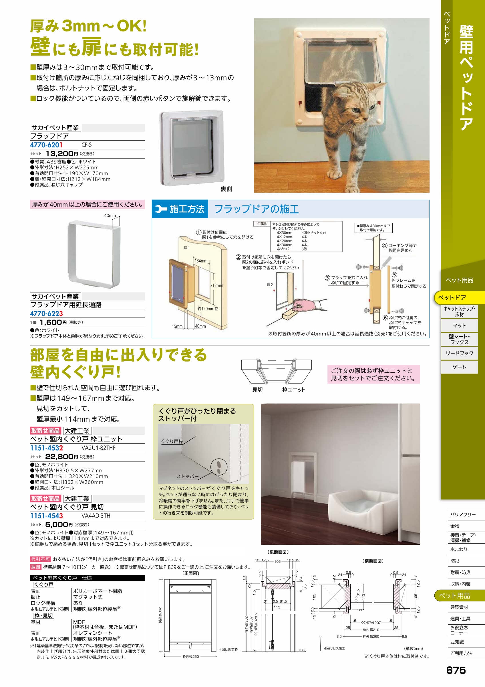 サカイペット産業 フラップドア CF-S ホワイト すぐったレディース福袋