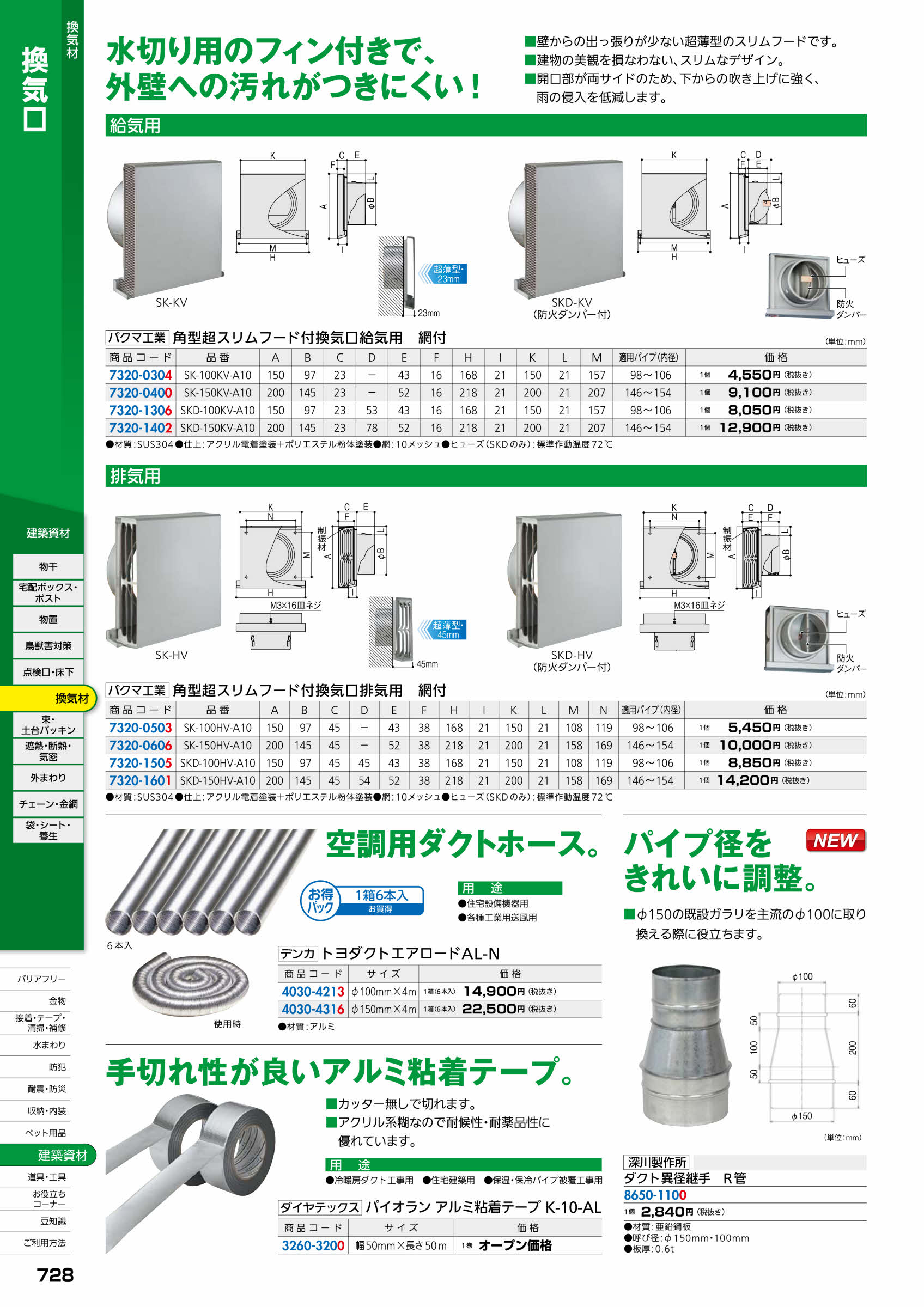 電気化学工業 （お得）トヨダクトエアロード AL-N １５０×４ｍ（６本入