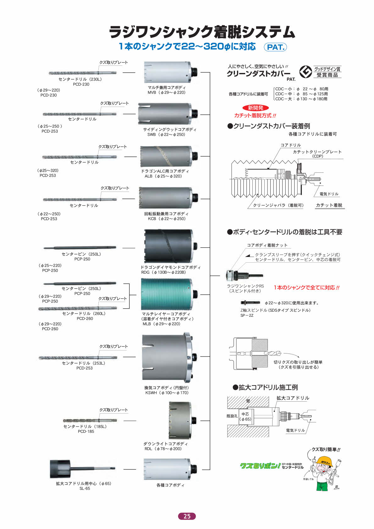 (未使用･未開封品)　ハウスBM ダイヤ用センターピン250 PCP-250 f4u0baa ハウスビーエム ダイヤ用センターピン250 PCP-250 : 佐勘金物店ヤフー