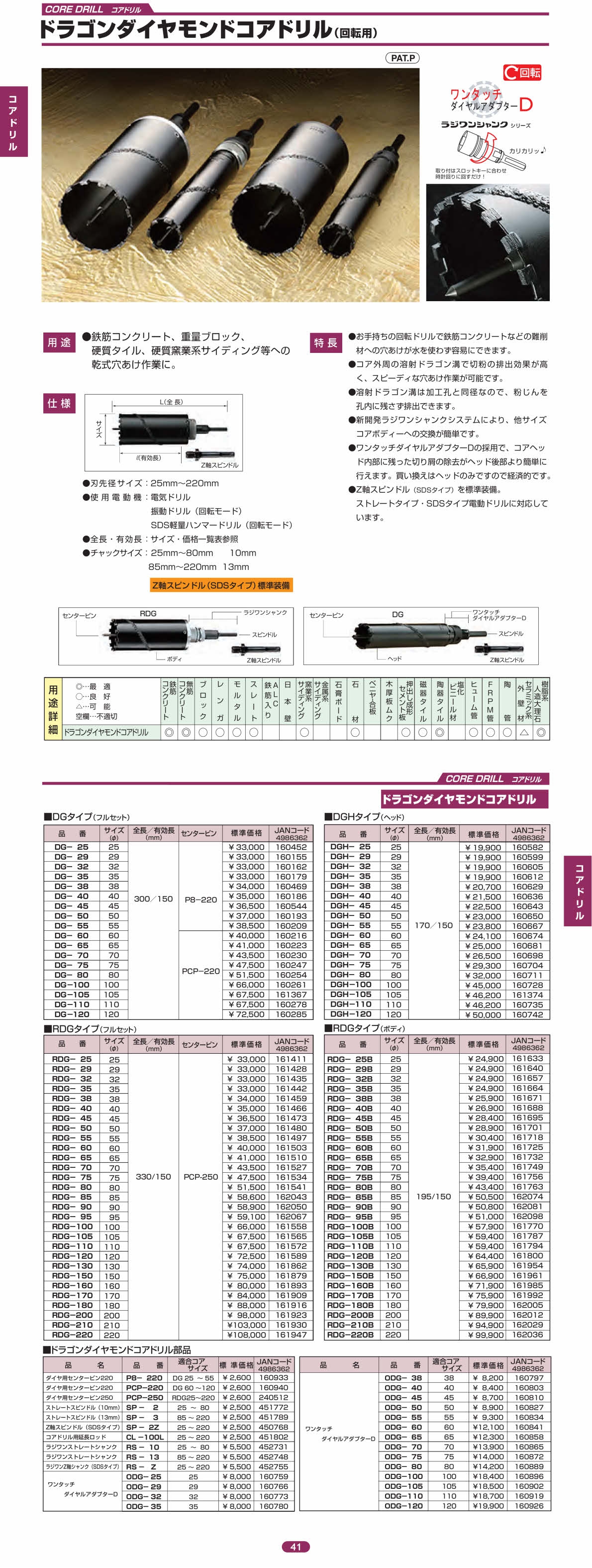 ハウスビーエム ダイヤ用センターピン220 P8-220 : 佐勘金物店ヤフー店