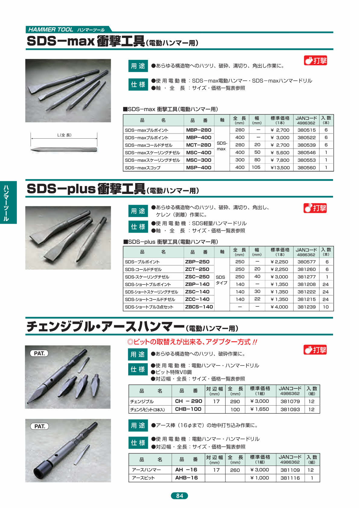 ハウスビーエム SDS-maxスコップ(電動ハンマー用) MSP-400 400L 幅