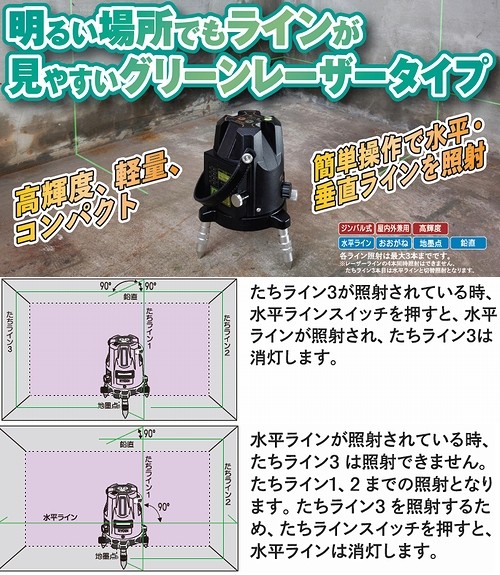 【水平ライン・通り芯・おおがね・地墨点・鉛直】リョービ(RYOBI) HLL-350G ライン切替式 グリーンレーザー墨出器セット (HLL350G  4370479)【後払い不可】 : hll350g : 佐勘金物店ヤフー店 - 通販 - Yahoo!ショッピング